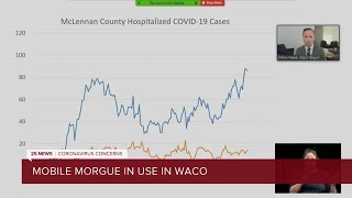 McLennan County's mobile morgue in use amid rising Covid-19 deaths