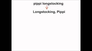Applet - String Objects