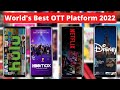 Top-10 Most Popular OTT Digital Online Platform in the World - 2022