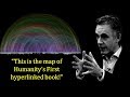 Jordan Peterson shows humanity’s first hyperlinked book having 65000 cross references through a map!