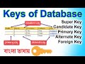 DBMS Key in Bangla || Super Key, Candidate Key, Primary Key, Alternate Key, Foreign Key of Database