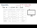 Assessment - Intro to Java Programming