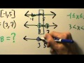 Intermediate Algebra - Intersections of Intervals - Example 1