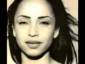 SistaJaine presents....Sade-By Your Side (Reggae Version)-2000.flv