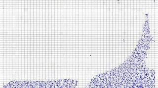 2D fluid simulation mixing PIC and FLIP methods by 20% and 80% in 2d regular grid