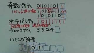 テクニカルエンジニア（ネットワーク）・平成19年秋・午前問１