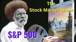 The Stock Market Show LIVE  S\u0026P 500 $SPY $TSLA Bookmap 1/24/23