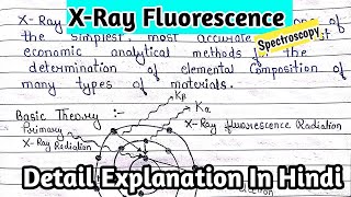 X-Ray Fluorescence Spectroscopy | Basic Theory | wavelength dispersive analysis |