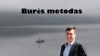 Derybos LT | Burės metodas