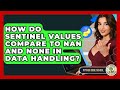How Do Sentinel Values Compare To NaN And None In Data Handling? - Python Code School