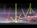 nasa tour of the electromagnetic spectrum