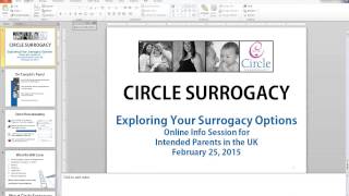 Surrogacy in the United States: Information for Intended Parents from the UK