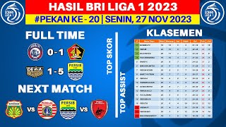 Hasil Liga 1 Hari Ini - Arema FC vs Persik - Klasemen BRI Liga 1 2023 Terbaru