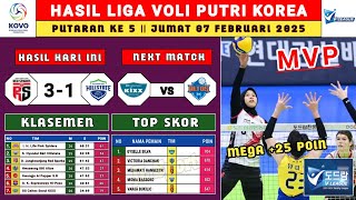 Hasil Liga Voli Putri Korea 2025 Hari Ini - Red Sparks vs Hillstate - Klasemen Liga Voli Putri Korea