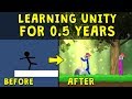 6 Months of Learning Game Development in Unity (Progress & Result)