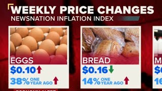 NewsNation Inflation Index: Price of bread drops over $0.50 in a week  |  Rush Hour
