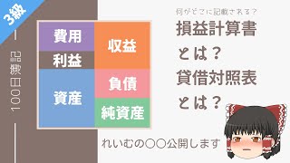 【100日後に合格する簿記3級講座vol.2】入門編②会計期間とは？損益計算書とは？貸借対照表とは？【ゆっくり解説】