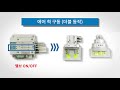 smc 데모키트 콤팩트 5포트 솔레노이드 밸브 jsy