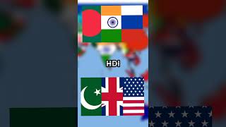 Bangladesh+India+Russia vs Pakistan+UK+USA #shorts #military #countryballs