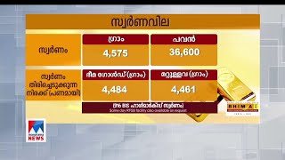 സ്വര്‍ണവില കൂടി; പവന് 36,600 രൂപ | Gold price