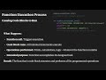 Learn about function calling in Python - From course I built 2 years ago #pythonprogramming