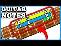 NEVER Forget The Notes On The Guitar Fretboard Again