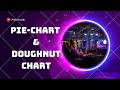 Pie-Chart and Doughnut Chart in python | Doughnut Chart in python | Pie-Chart in python