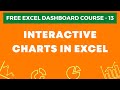 Excel Dashboard Course #13 - Interactive Charts Examples (Dynamic Charts)