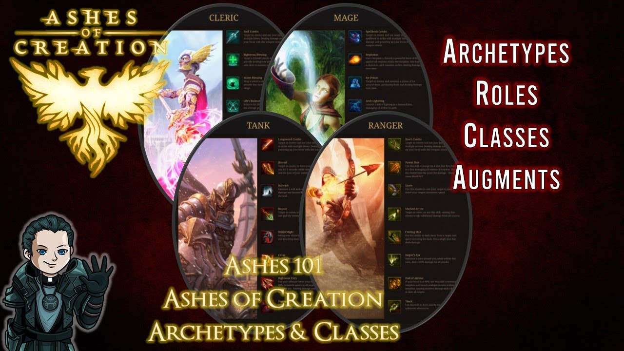 Ashes of Creation классы. Ashes of Creation classes. Fighting game Archetypes. Creator Archetype. В пепел академия читать