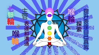 Crystal 水晶 脈輪之【喉輪】 Throat chakra 喉輪如何配合水晶 顏色 提升表達自己真我