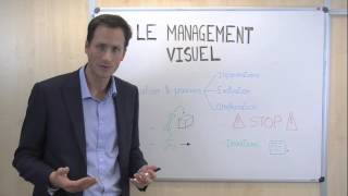 Qu'est-ce que le Management Visuel ? - Définition de La Minute Lean