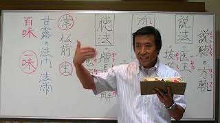 仏教講義【28年8月29日】説聴の方軌について（説く人と聞く人の心構え）・清森義行