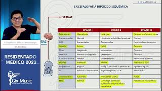 Neonatología - 4 Asfixia y rcp neonatal