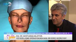 ESTETİK,PLASTİK ve REKONSTRÜKTİF CERRAHİ UZMANI DOÇ. DR. HAYATİ AKBAŞ - YÜZ GERME YENİ BÖLÜM