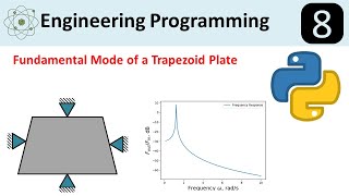 Python for Mechanical Engineers: Fundamental Mode of a Trapezoidal Plate