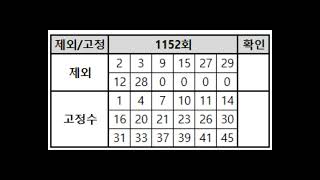 로또 1152회 최종정리#로또  #고정수  #제외수  #1152   #조합  #mbti