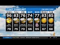 New York Weather: Dangerous Heat Continues