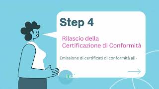 Insaid | Il nostro metodo in 4 step per la dematerializzazione certificata