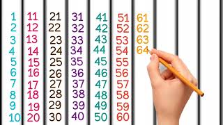 123, Counting 1 to 100, learn numbers, ginti 1234, Count to 100 ginti #counting1to100