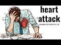 Recognizing a heart attack | 3D Animation & John's Story