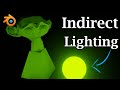 Indirect Lighting | Mesh Light With Emission Shader | Irradiance Volume & Cubemap | Blender Eevee