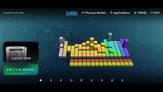 Vision Chemical Element-Visual Periodic Table