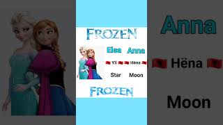 The Albanian origin of the Elsa and Anna story from Frozen, the Disney movie