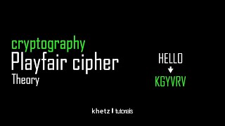 Playfair Cipher Theory | Cryptography | Khetz Tutorials