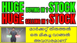 ⭐⭐ഒരു മികച്ച വാങ്ങൽ അവസരമാണ്⭐⭐Best Breakout Stock⭐⭐High Growth Stocks⭐⭐