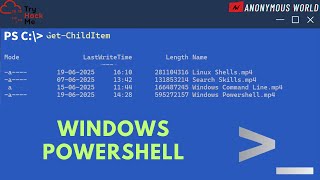 Windows Powershell Walkthrough | Cyber Security 101 | TryHackMe