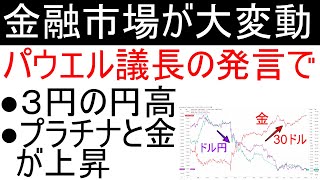 パウエル議長の発言で3円円高、ドル建て金価格30ドル上昇