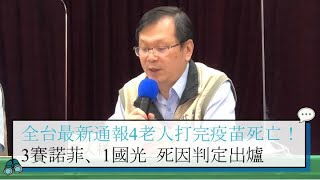 【CNEWS】全台最新通報4老人打流感疫苗後死亡！  死因判定出爐