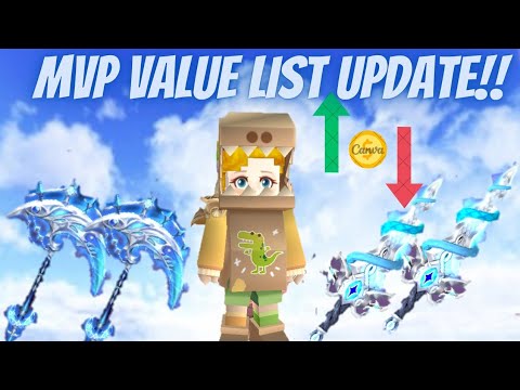 [PARTE-1]ACTUALIZACIÓN DE LA LISTA DE VALORES DE SKYBLOCK MVP ll BLOCKMAN GO