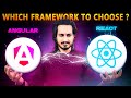 Angular vs React: Which Framework is Right for You in 2026?